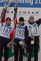 Российские спортсменки — победительницы соревнований по спортивному ориентированию на лыжах